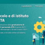 graduatorie ata